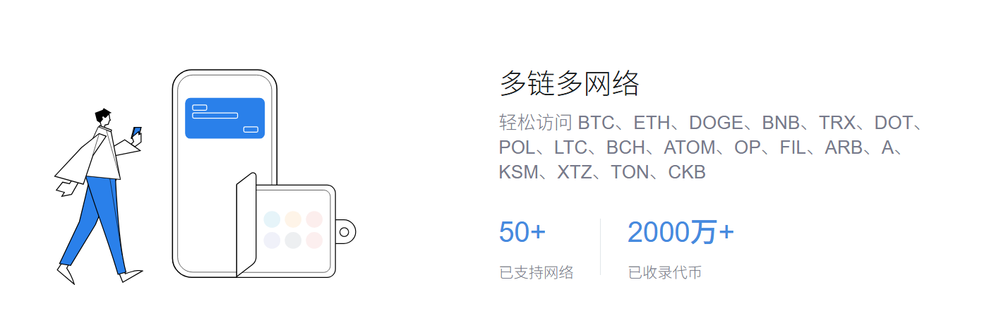 面孔